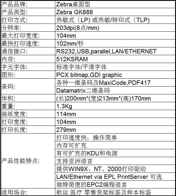 Zebra GK888斑马条码机(图1)